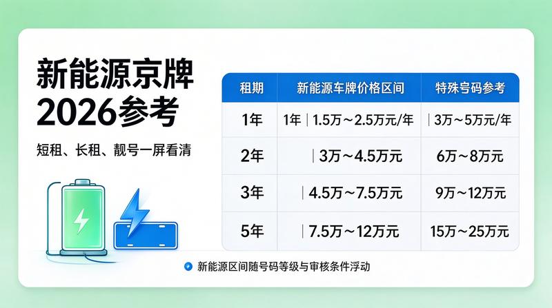 客户成功签约现场